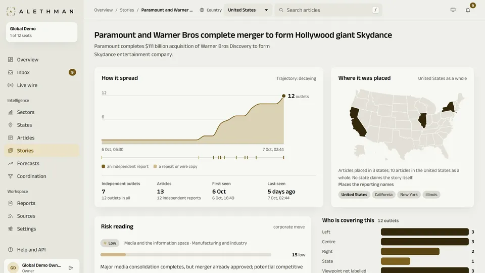 A story page showing how a merger story spread across 12 outlets, where it was reported, and a breakdown of the outlets covering it.